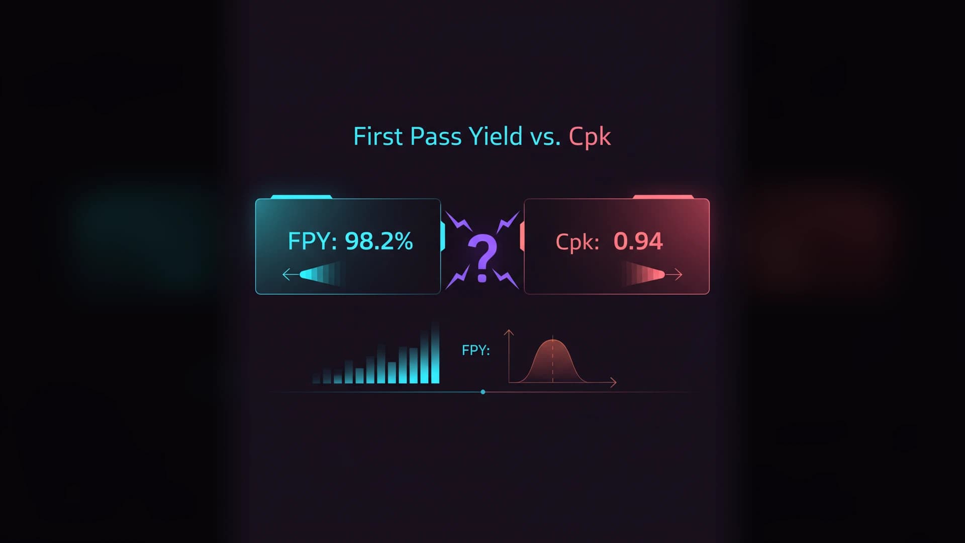 Cover image for First Pass Yield vs. Cpk: Which Metric Tells the Real Story?