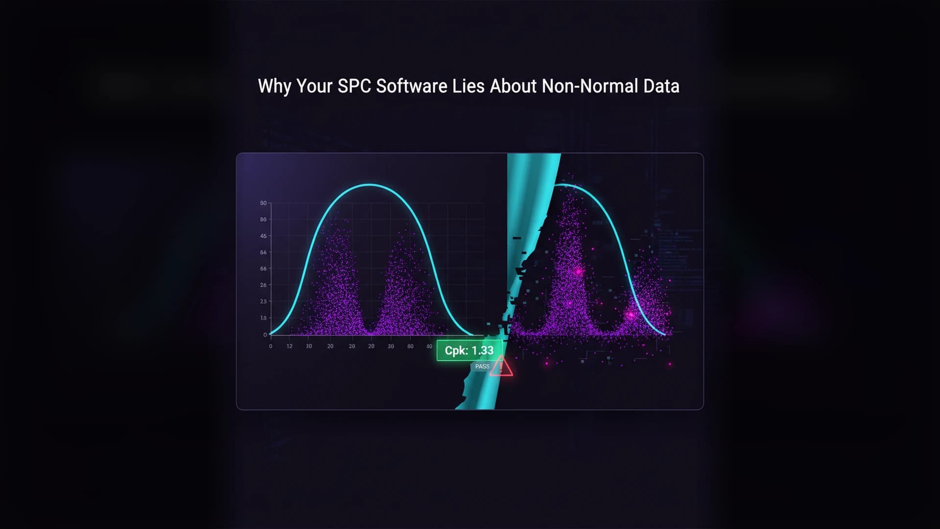 Cover image for Why Your SPC Software Lies About Non-Normal Data